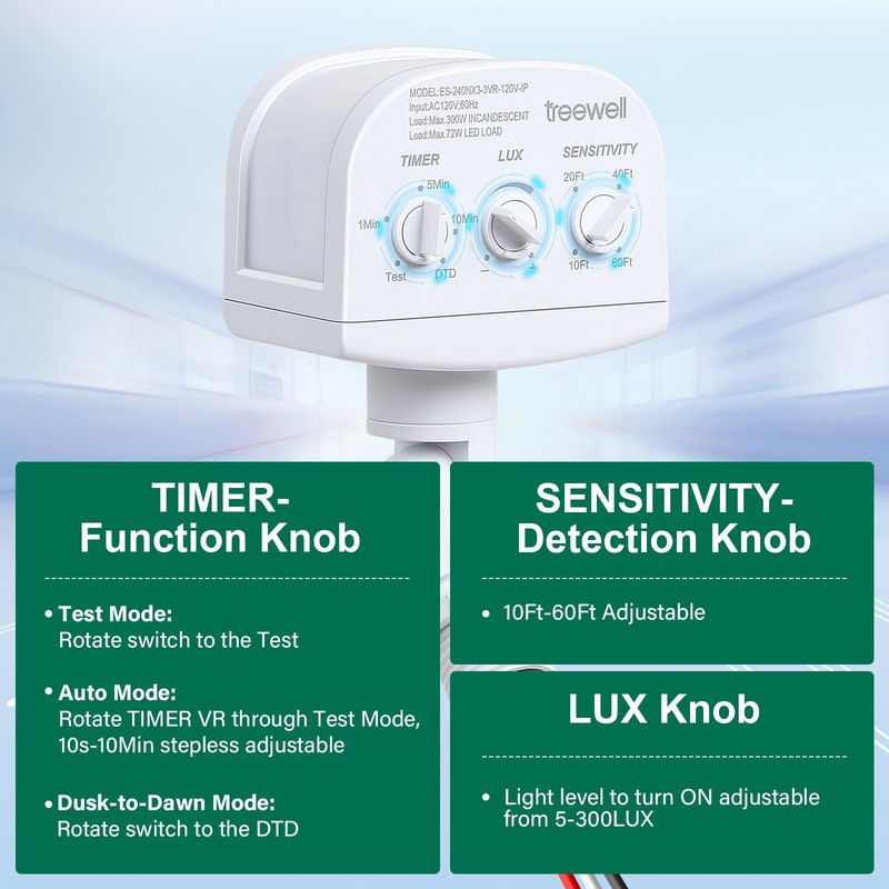 TREEWELL 240-Degree Replacement Motion Sensor, Adjustable LUX(5-300) & Time &