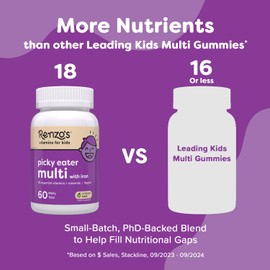 Renzo's Picky Eater Kids Multivitamin with Iron, Dissolving Kids Vitamins with Vitamin D3 and K2 and More, 60 Sugar-Free Melty Tabs, Lil’ Green Apple Flavored