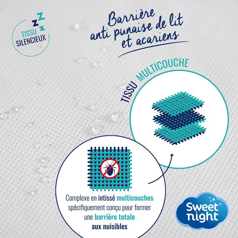 Sweetnight Pillow Cover 60 x 60 cm | Anti-Bug and