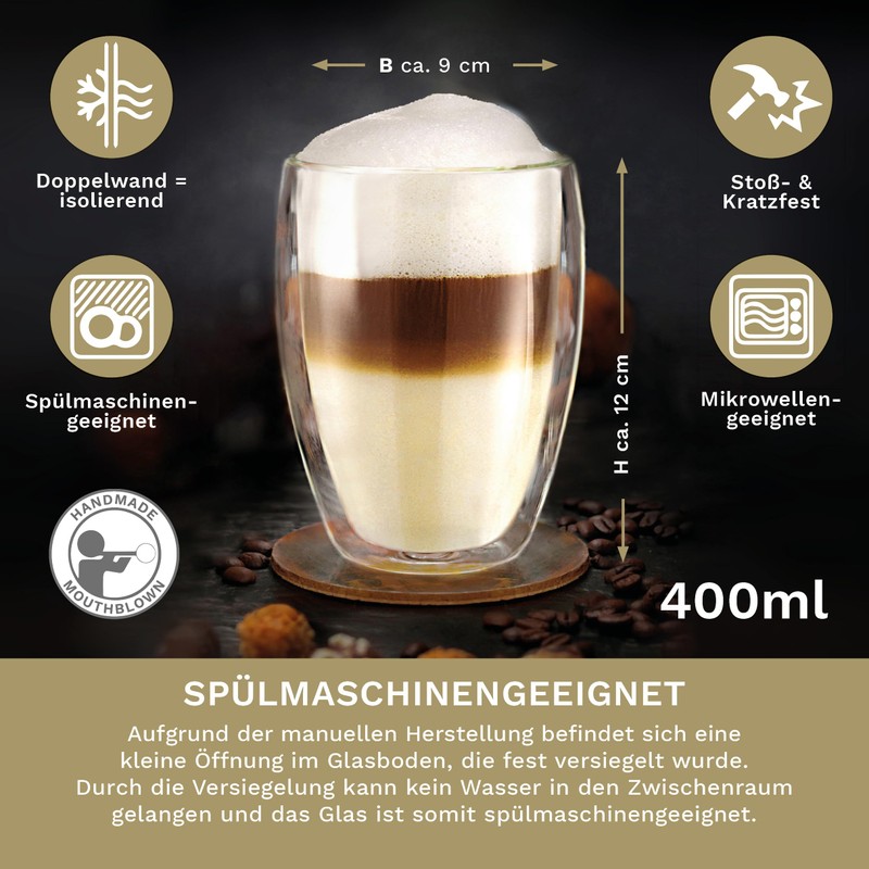 Double-Walled Thermal Glasses