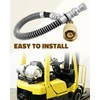 Hulyxayfave Forklift LPG Propane Hose Fit for Propane-Powered Forklifts, Designed