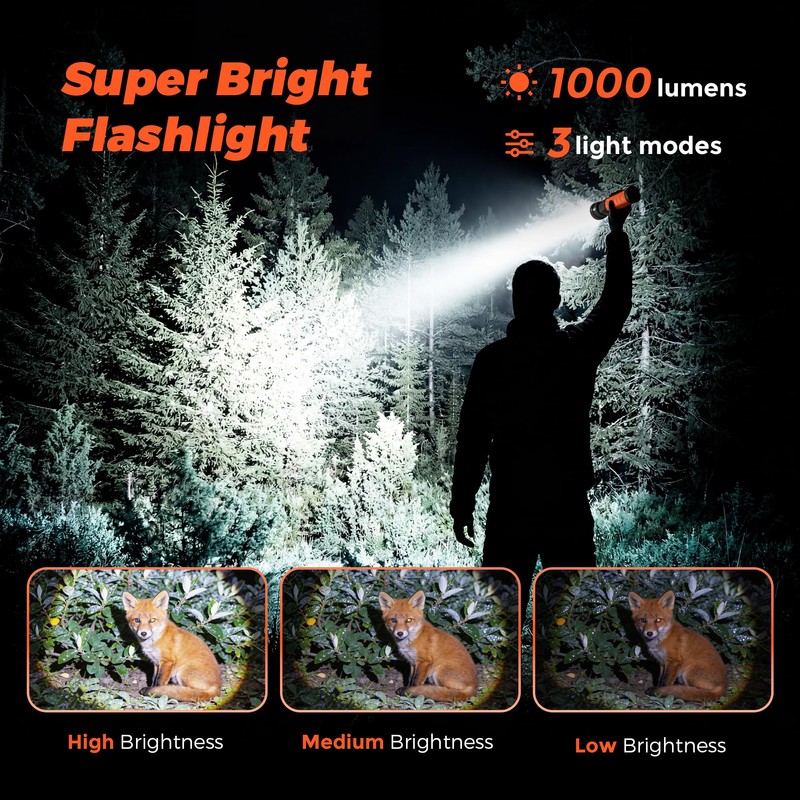 Rechargeable Flashlights High Lumens, LED Flashlight with Zoomable & 180°