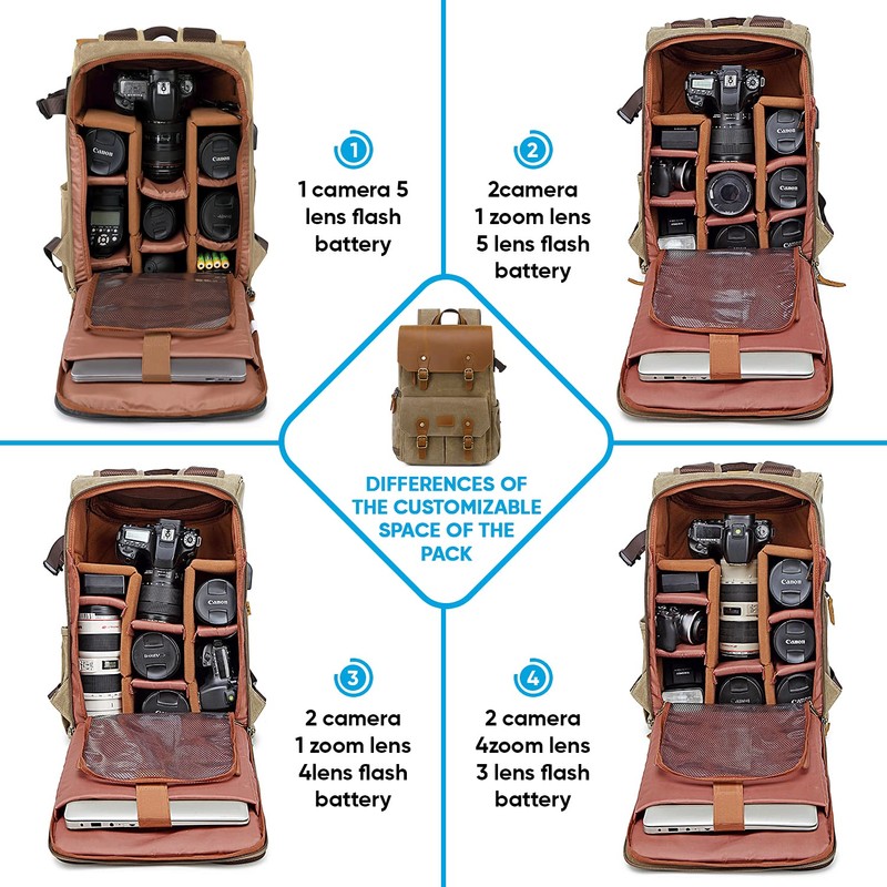 JAEP Camera Backpack - Weather Resistant 16 Ounces Waxed Memory