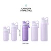 IDEUS Vacuum Insulated Water Bottle, Stainless Steel Double Wall Flask