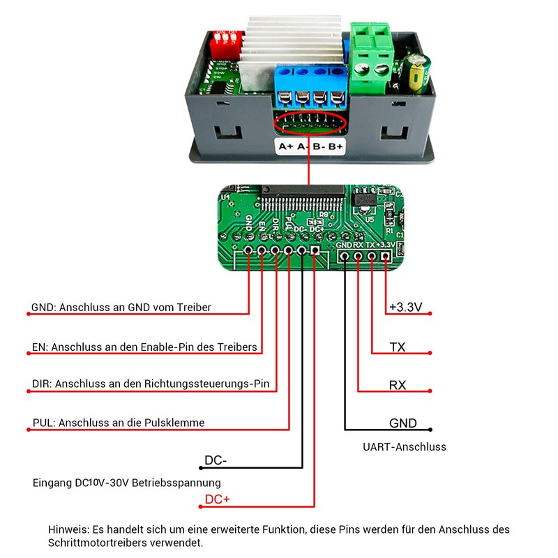 Stepper Motor Control Integrated Board Forward/Reverse Pulse Speed Angle Control