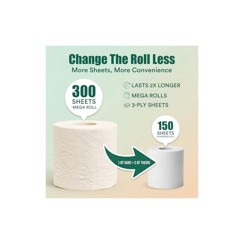 Papel higinico ECO SOUL de bamb de 3 capas, 12