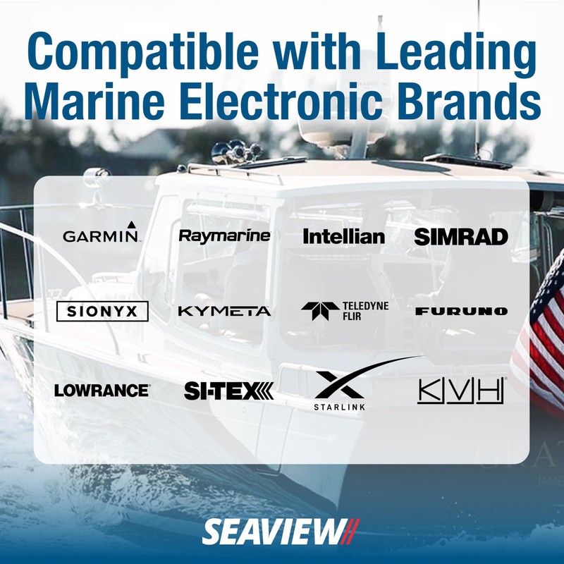 SEAVIEW | Round Cable Gland | Marine Grade Waterproof Cable
