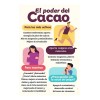 Semilla Grano Cacao Puro, Criollo Crudo 250gr Tabasco