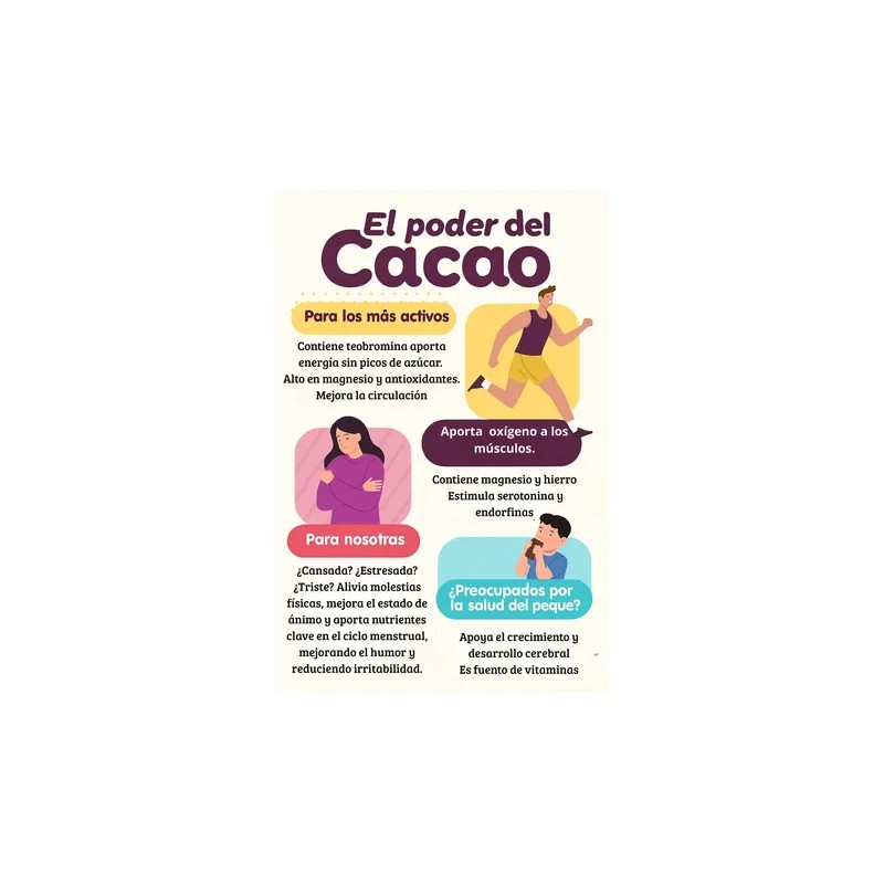 Semilla Grano Cacao Puro, Criollo Crudo 250gr Tabasco