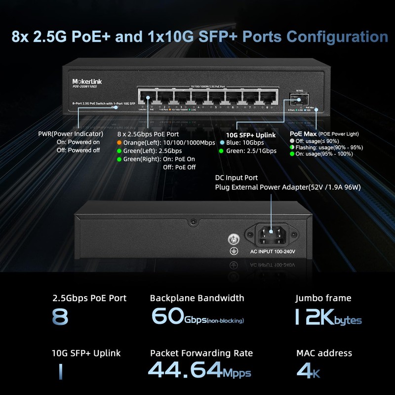 MokerLink 8 Port 2.5 Gigabit PoE Switch with 10G SFP,
