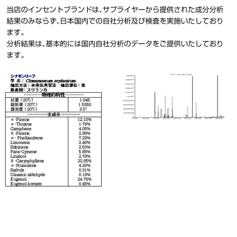 Cinnamon Leaf 100ml Incent Essential Oil Essential Oil