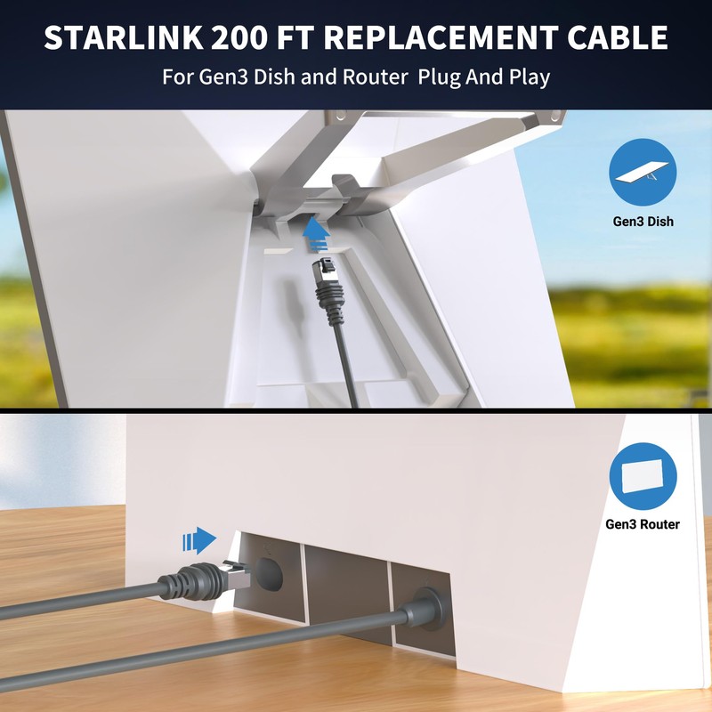 LUCMO 200FT/ 60M Starlink Gen 3 Cable for Starlink Standard
