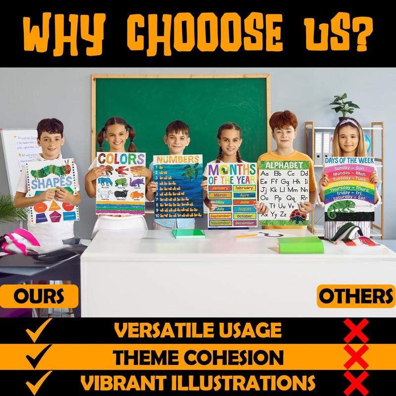 Fun Express Eric Carle Basic Skill Posters (set of 6)