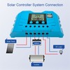 Solar Charge Controller LCD Display 12V 24V Dual USB Port