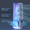 KONSIDEN Bladeless Desk Fan for Office, 13-Inch Small Quiet Desktop