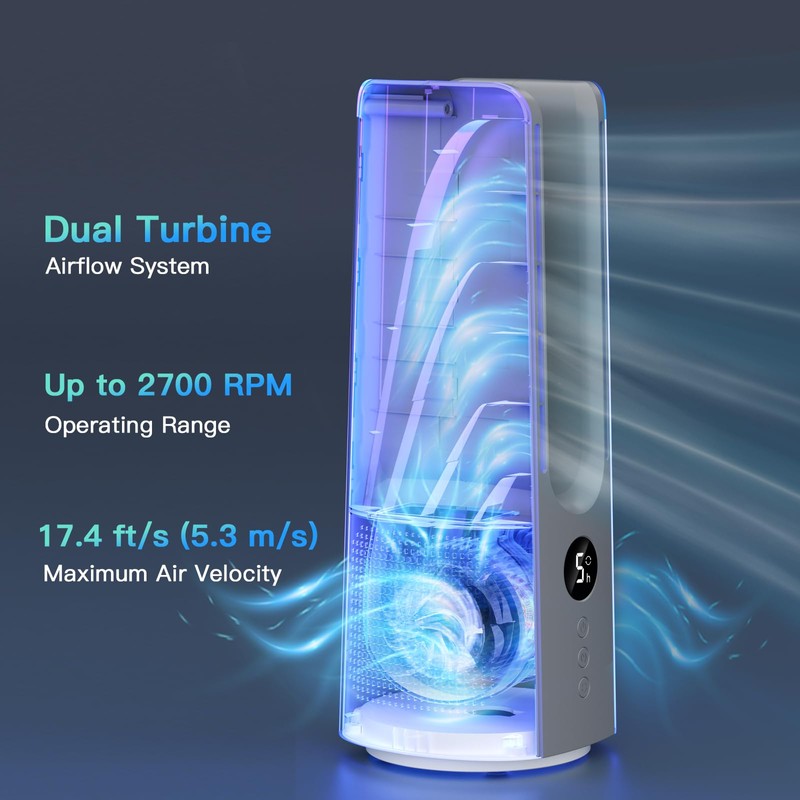 KONSIDEN Bladeless Desk Fan for Office, 13-Inch Small Quiet Desktop