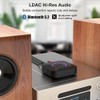 1Mii B06S+ LDAC Bluetooth 5.2 Receiver for Home Stereo Hi-Res