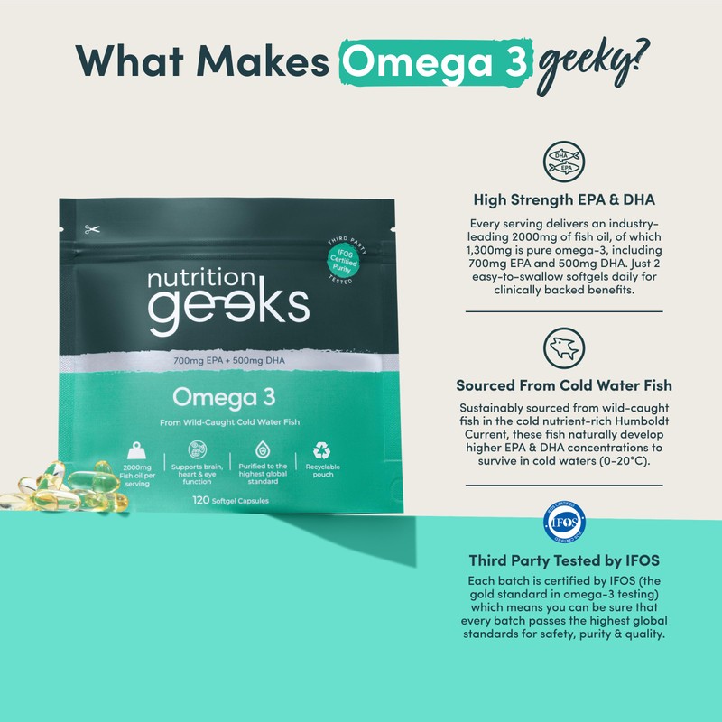 Omega 3 Capsules High Strength 2000mg Fish Oil - Certified