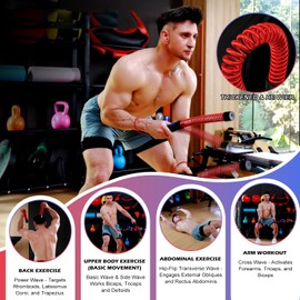 Upgraded Ropeless Battle Ropes for Home Gym,Four Adjustable Weight 1.7-2.8 lb, Weighted Workout Cords for HIIT, Strength, and Low-Impact Cardio Training, Home Gyms to Burn