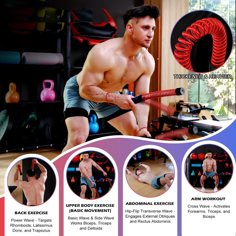 Upgraded Ropeless Battle Ropes for Home Gym,Four Adjustable Weight 1.7-2.8