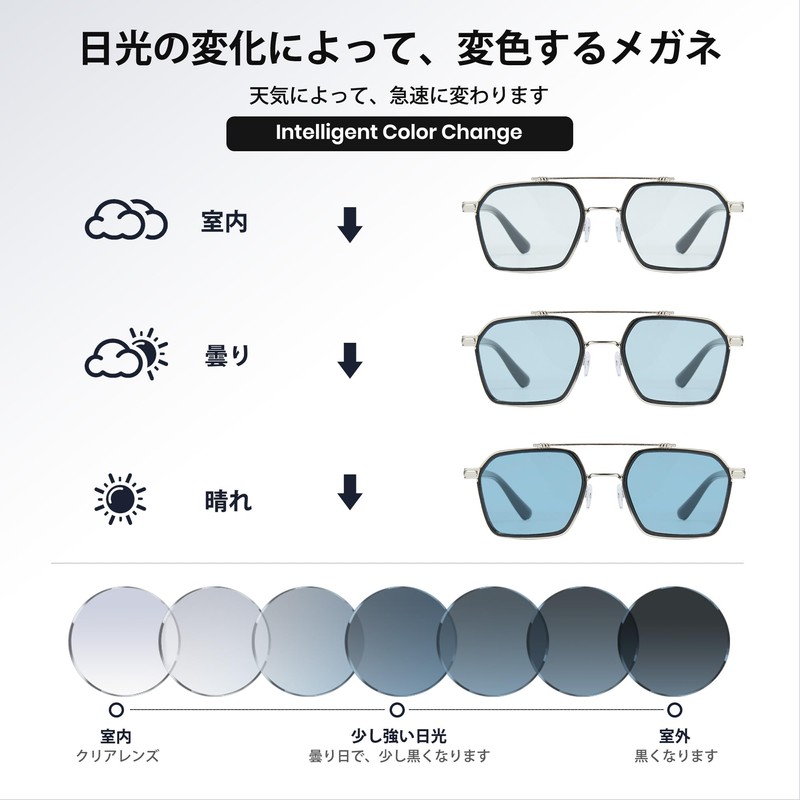 Cyxus 8260 Dimmable Sunglasses, Blue Light Cut, UV Protection, Teardrop