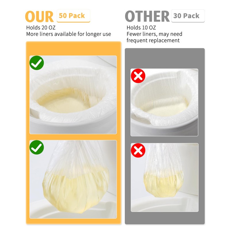 50 Pcs Potty Liners for Summer Infant My Size Potty
