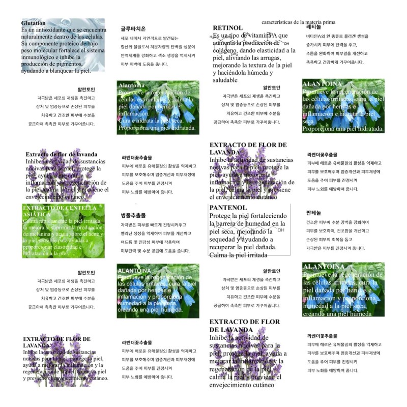 Serum Coreana / Truly Panthenol Centella Retinol Glutathione