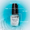 START TO FINISH ORIGINAL 15 ML
