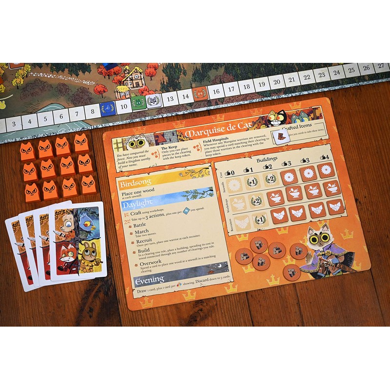 Root: A Game of Woodland Might and Right | Asymmetric