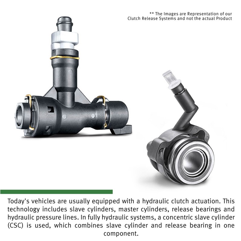 LuK CRS022 Pre-Filled Hydraulic Clutch Assembly