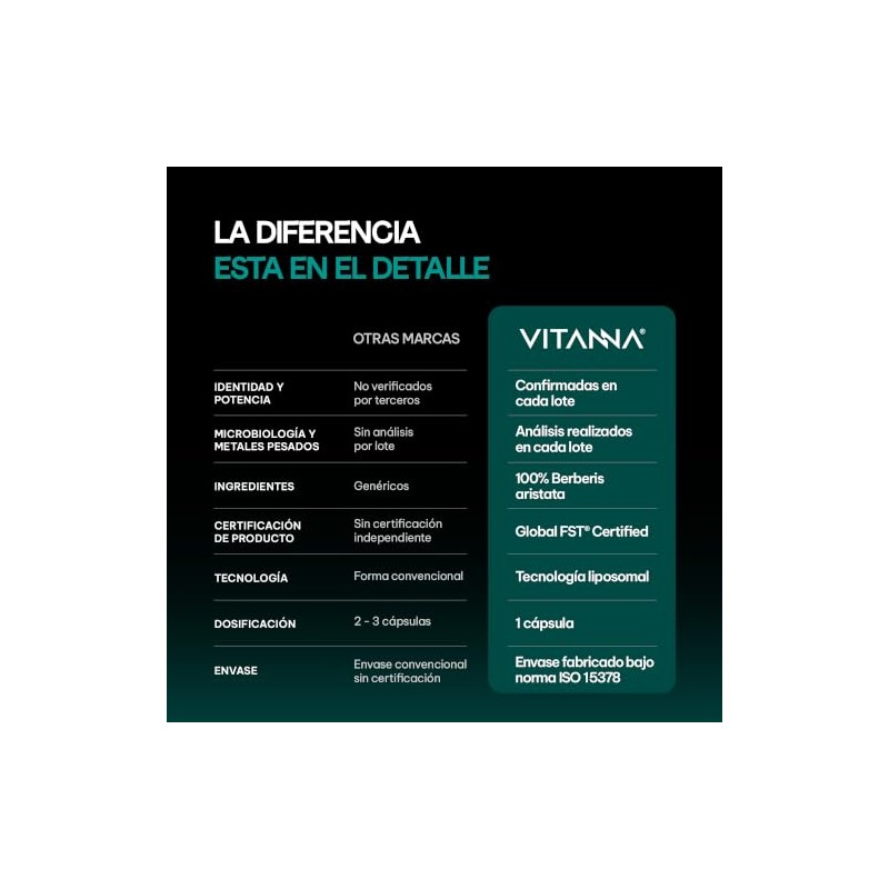 Vitanna Berberina Liposomal 500 mg (Berberis aristata)