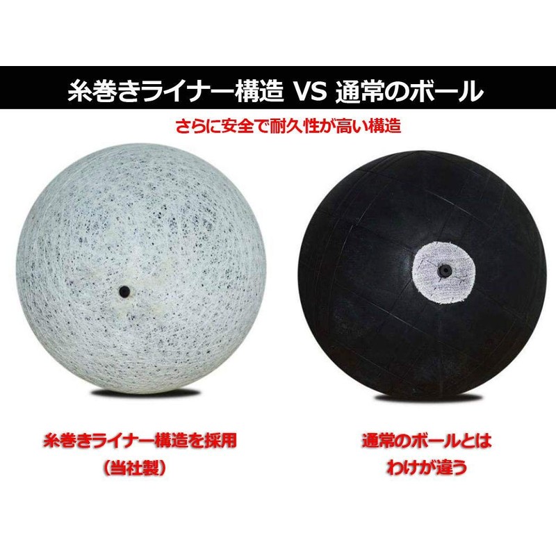 MODELA Soccer Ball No. 5 Ball with Air Needles and