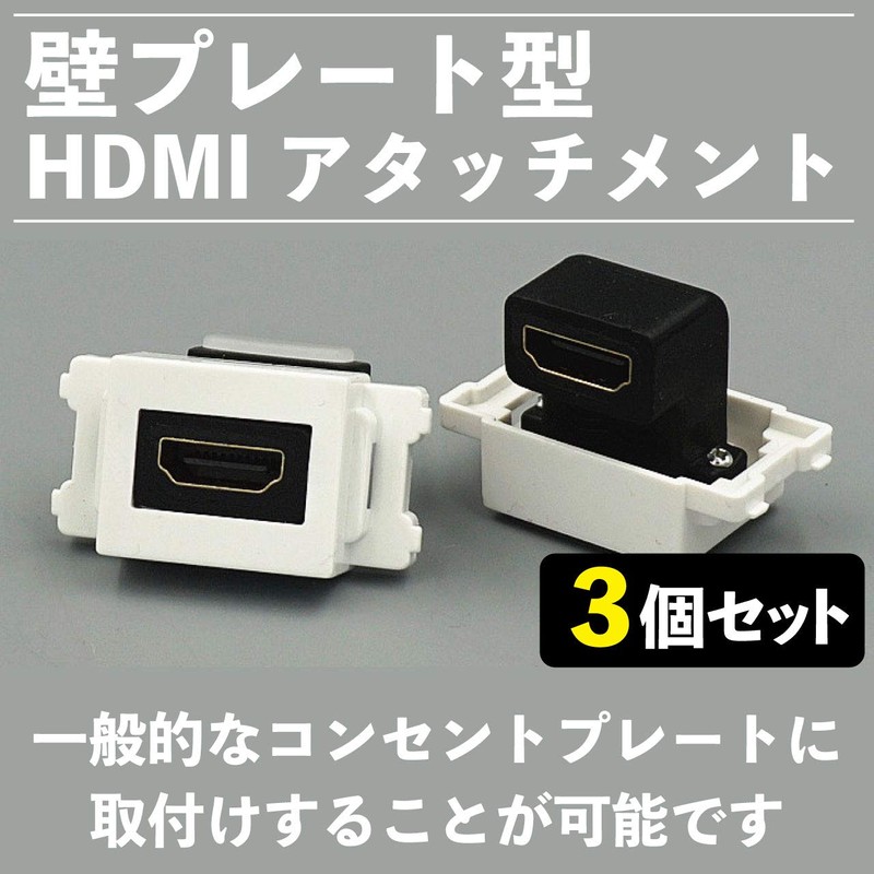 Felmore Wall Plate HDMI Attachment Wall Plate with HDMI Port,