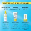 Protector Solar E.l.f. Skin Suntouchable Invisi-stick Spf 50