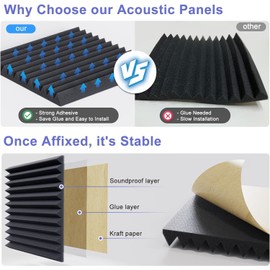 12 Pack Self-Adhesive Acoustic Panels,12" X 12" X 1" Sound Proof Foam Panels,30 kg/m³ High Density Sound Absorbing Panels,Fire Resistant Soundproof Wedges Panels for Studio Recording & Office & Home