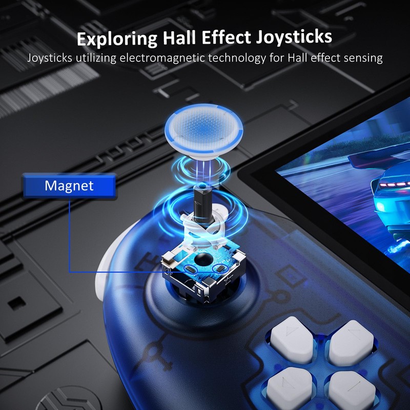NexiGo Hall Effect Gripcon with Kickstand and HDMI Out for