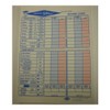 General Foam Plastics 50 Triple Yahtzee Score Sheets Cards