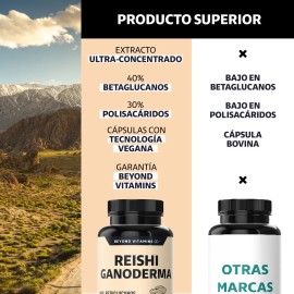 Beyond Vitamins  Reishi Ganoderma  Ultra-concentrado Muy Alto En Betaglucanos (40) Y Polisacridos (30)  Hongos Adaptgenos - Vitaminas Mujeres  Hombre 