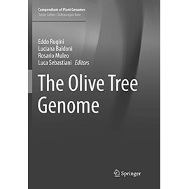 The Olive Tree Genome