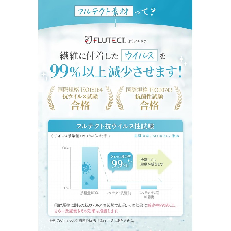 CHELABO Cotton Gloves, Smartphone Compatible, Rough Handcare, Made in Japan,