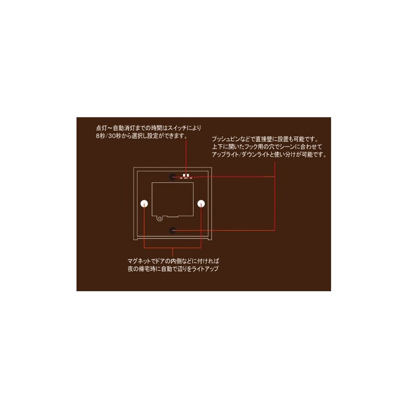 HOUSE USE PRODUCTS(ハウスユーズプロダクツ) センサーライト WOODEN SENSOR LIGHT POSIT NATURAL [正規代理店品]