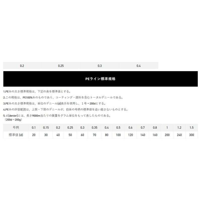 サンライン(SUNLINE) ワカサギ釣り用3本撚りPEライン スーパーアイスライン ワカサギPE II 30m ピンク/オレンジ/イエロー 0.2号