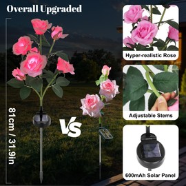 Solar Rose Lights Outdoor, 2 Pack Waterproof Color Changing LED Flower Lights, Solar Powered Garden Stakes for Yard, Patio, Pathway Decor - Artificial Floral Decorative Lighting (Pink)