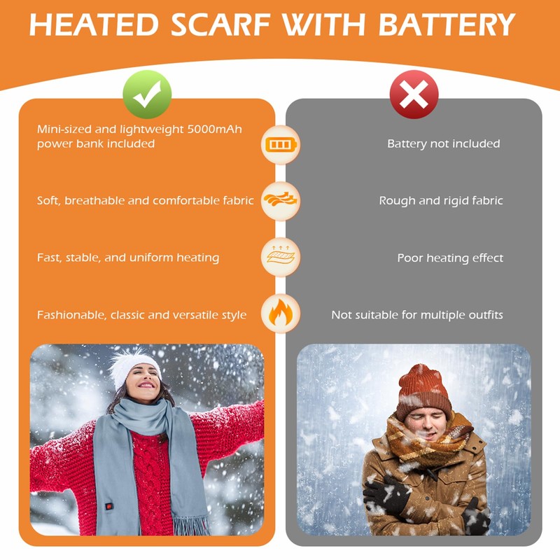 CLOVDREM Heated Scarf for Women,Men Rechargeable Heating Scarf for Neck