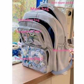 New school-style backpack, versatile transparent ita bag for girls, perfect to travel, large capacity anime-inspired backpack for junior high school girls.blue.
