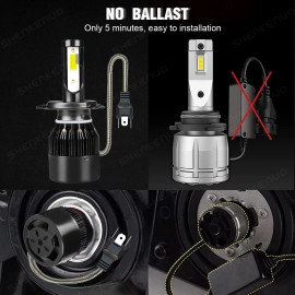 SHENKENUO For Toyota HiAce 2006-2022 Combo LED Headlight High/Low Beam + Fog Light Bulbs