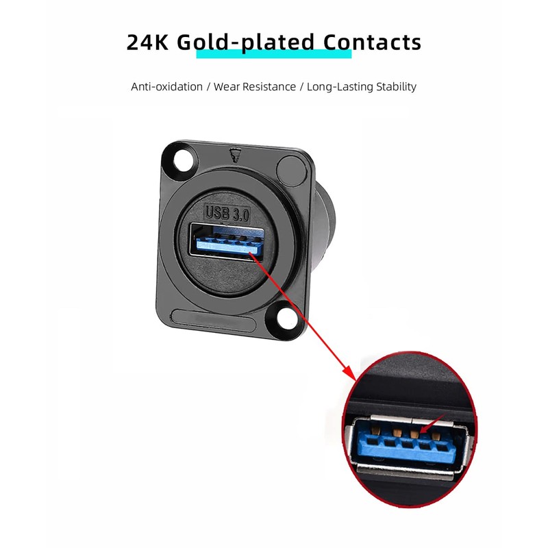 PENGLIN 2PCS USB 3.0 Waterproof Socket, D-Type USB Panel Mount
