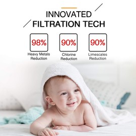 PUREPLUS WHR-140 Shower Head Water Filter, Replacement for Culligan WHR-140, WSH-C125, HSH-C135, ISH-100 Shower Water Filter Units, with Advanced KDF Filtration Material (Pack of 4))