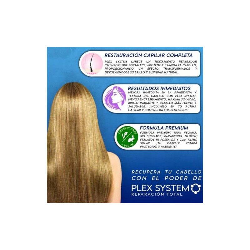 Kit Multi Proteínas Bio-Colágeno MariTrini Meza Shampoo y Bálsamo de