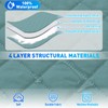 CYCMACO Sofa Cover Waterproof 1 Seater with Armrests, Sofa Protector